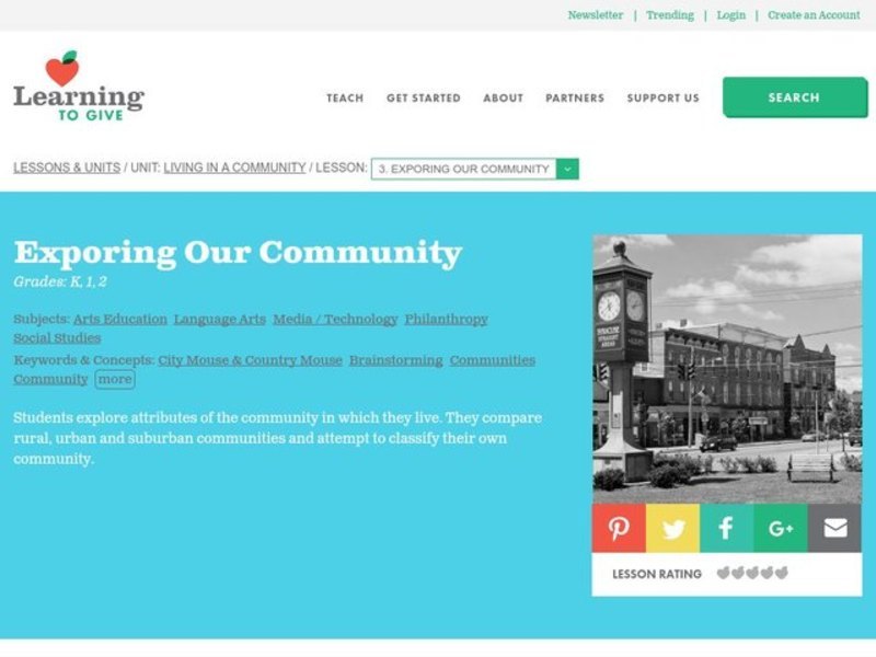 Living in a Community Lesson Plan