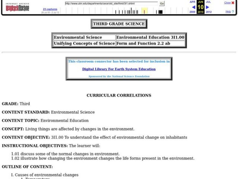 Living Things and the Environment Lesson Plan