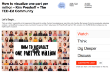 How to Visualize One Part per Million Instructional Video