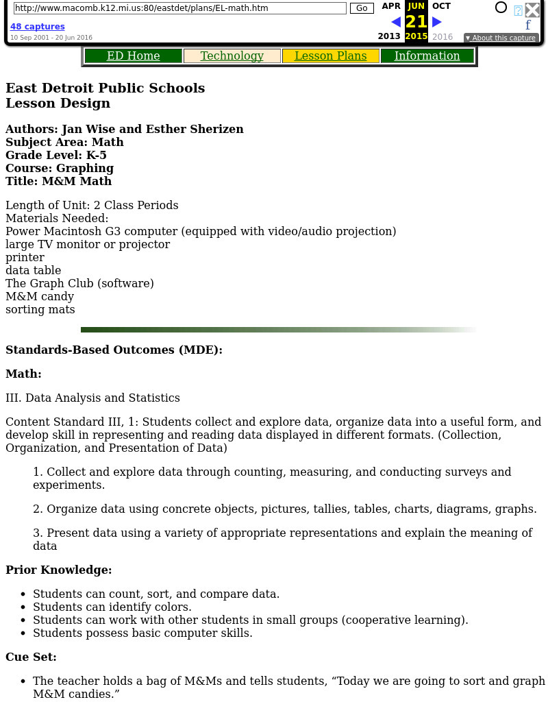 M&M Math Lesson Plan