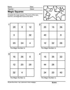 Magic squares Worksheet