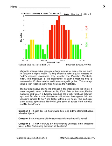 Magnetic Storms Worksheet