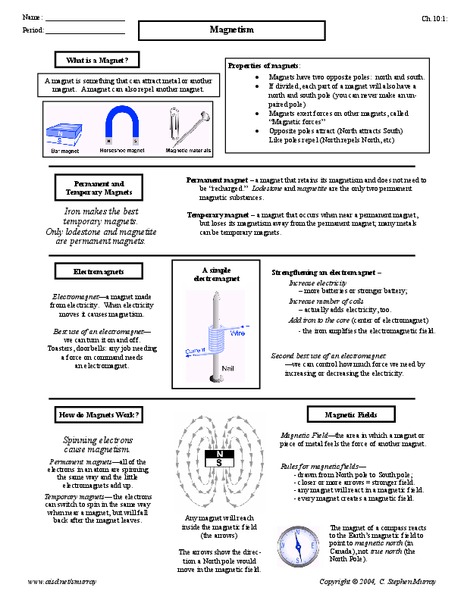 Magnetism Worksheet