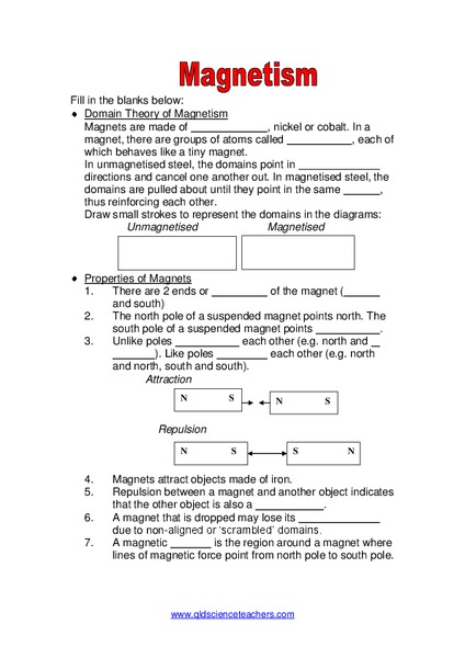Magnetism Worksheet
