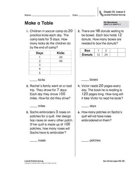 Make A Table Worksheet
