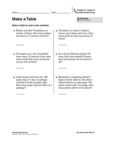 Make a Table Worksheet