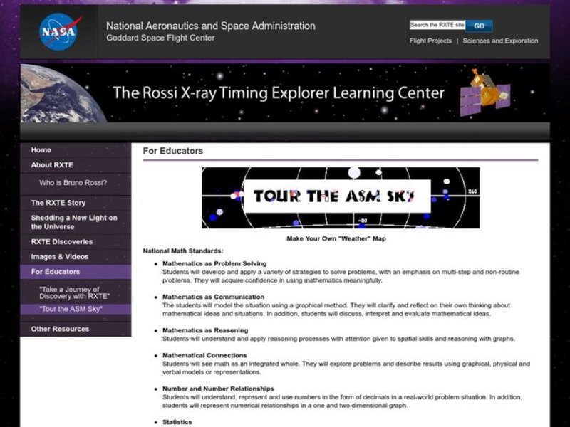 Make Your Own "Weather" Map Lesson Plan