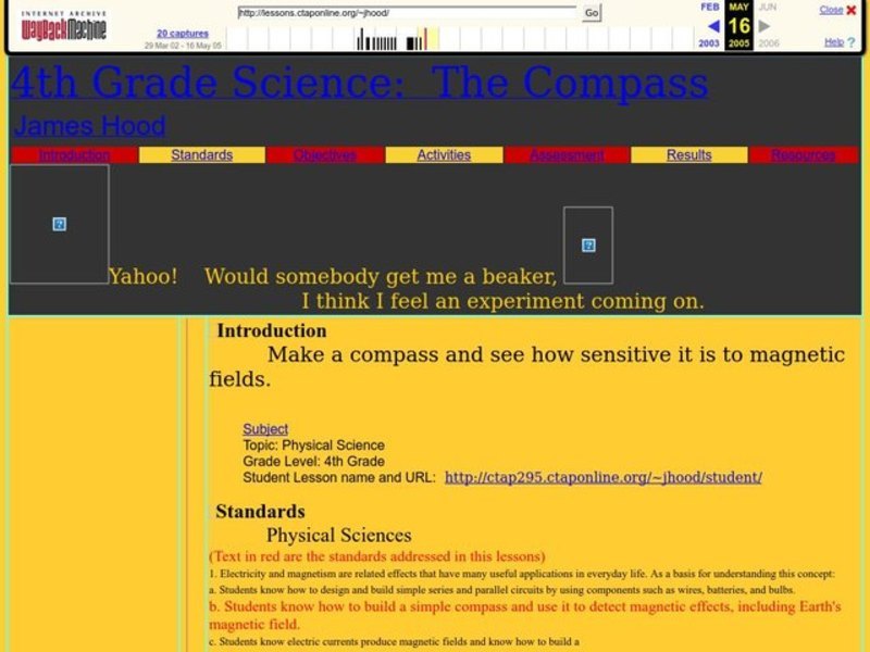 Making A Compass Lesson Plan