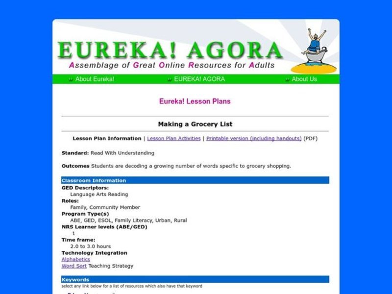 Making a Grocery List Lesson Plan