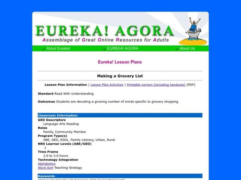 Making a Grocery List Lesson Plan