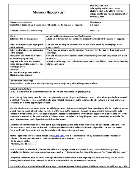 Making a Grocery List Lesson Plan