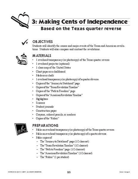 Making Cents of Independence Lesson Plan