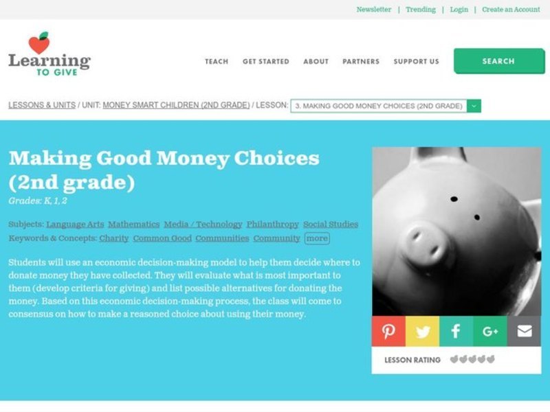 Making Good Money Choices Lesson Plan