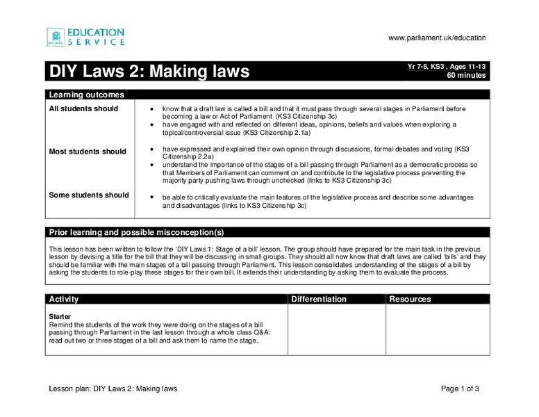 Making Laws Lesson Plan