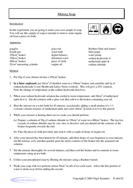 Making Soap Lab Resource