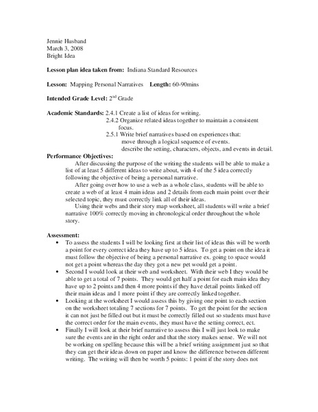 Mapping Personal Narratives Lesson Plan