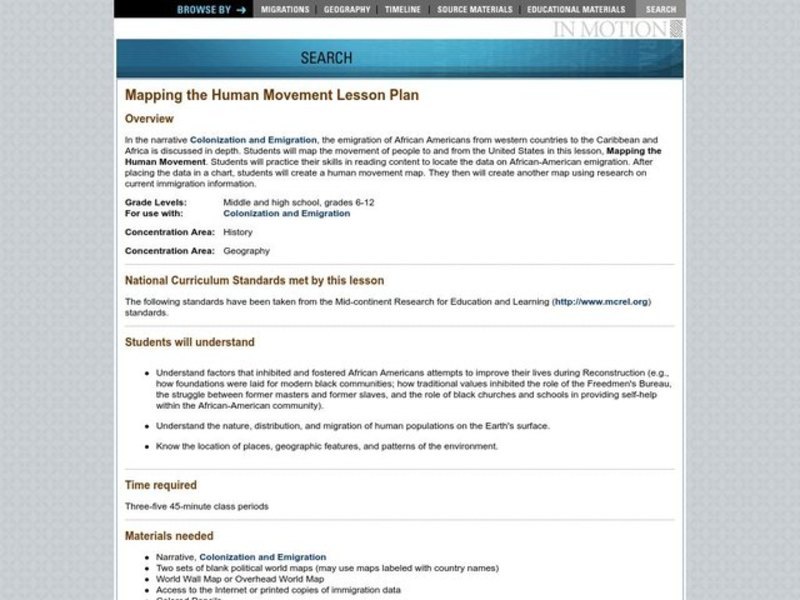 Mapping the Human Movement Lesson Plan