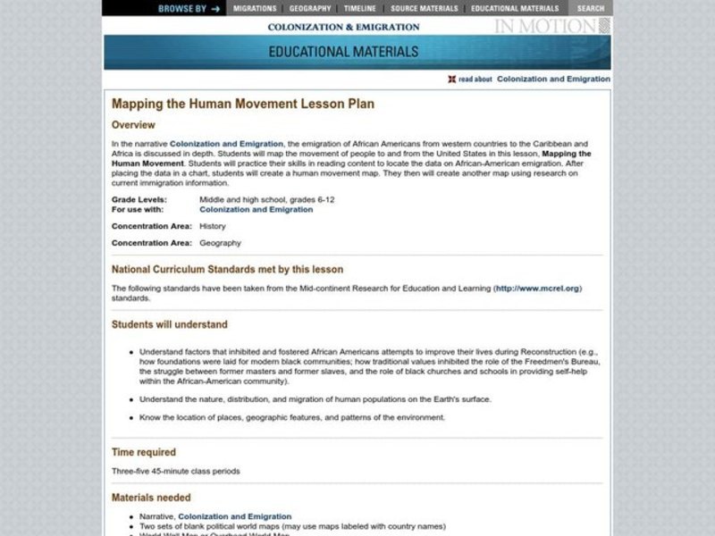 Mapping the Human Movement Lesson Plan