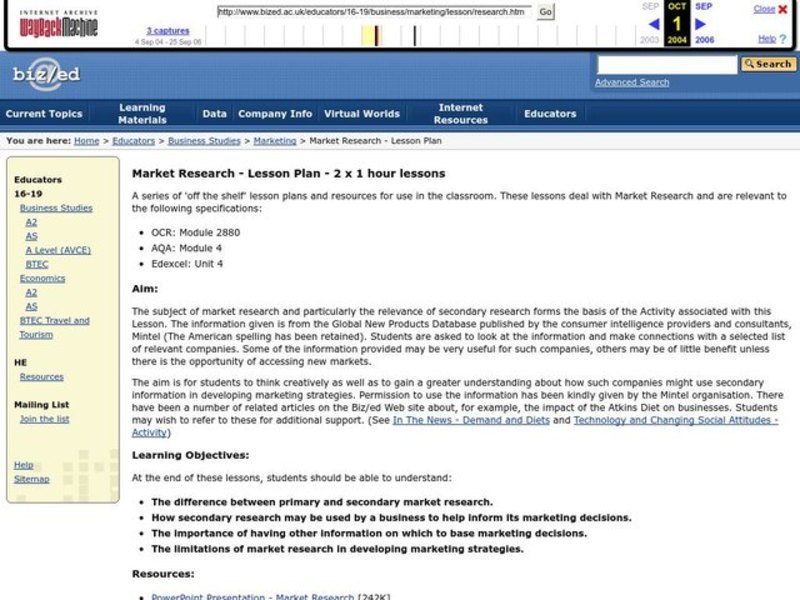 Market Research Lesson Plan