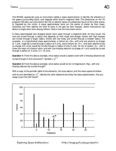 Mass Spectrometer Lesson Plan