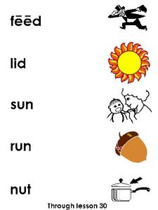 Matching Words to Pictures Worksheet