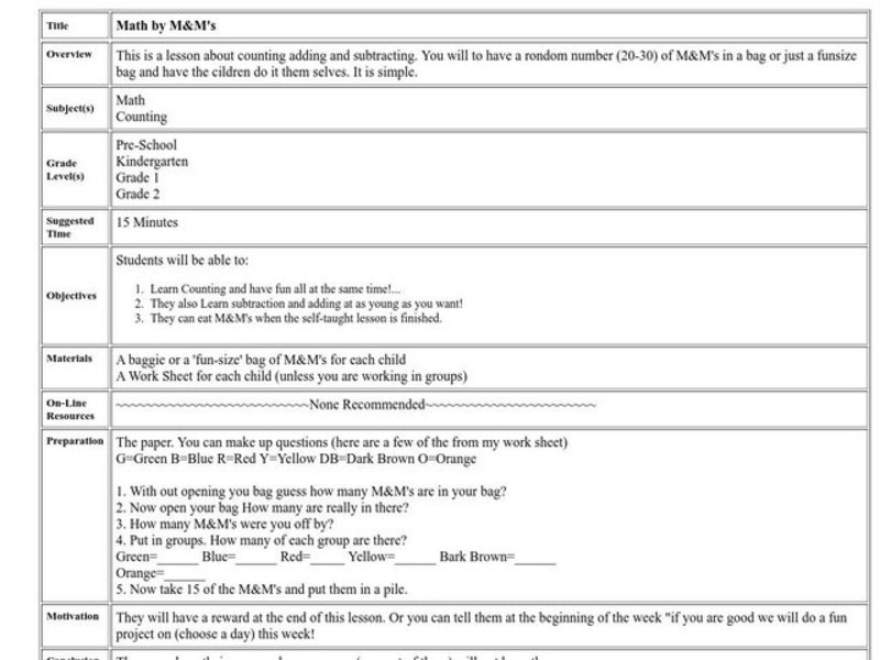 Math by M&M's Lesson Plan