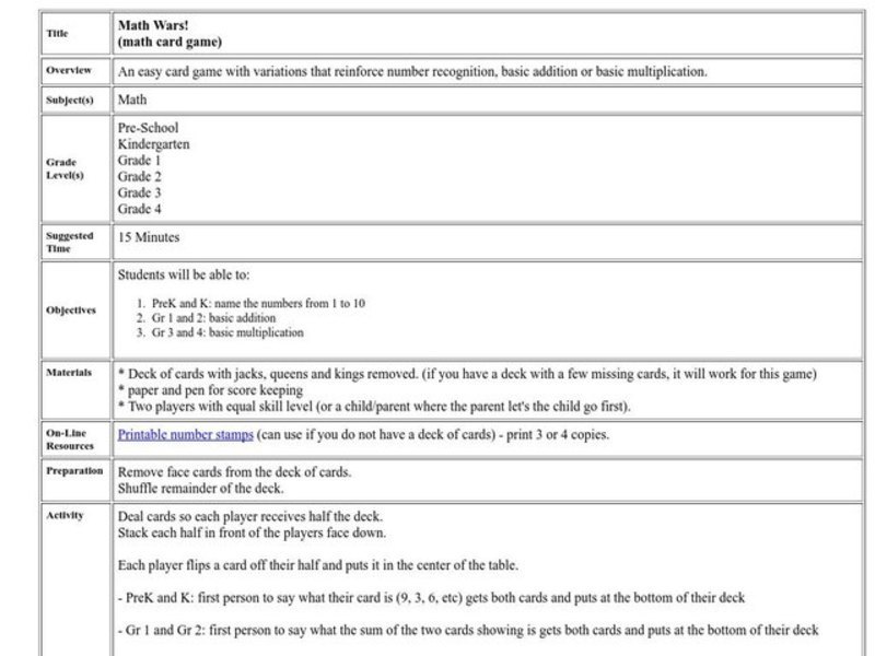 Math Wars! Lesson Plan