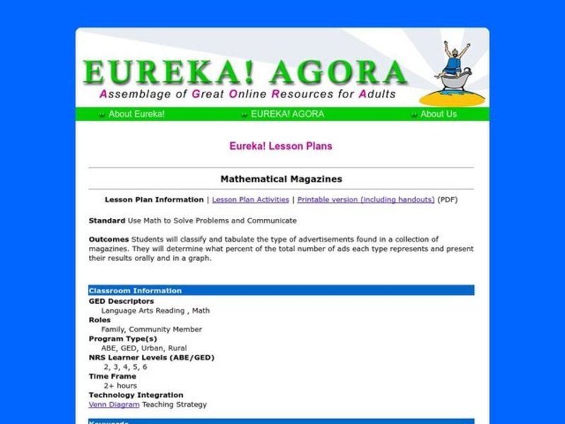 Mathematical Magazines Lesson Plan