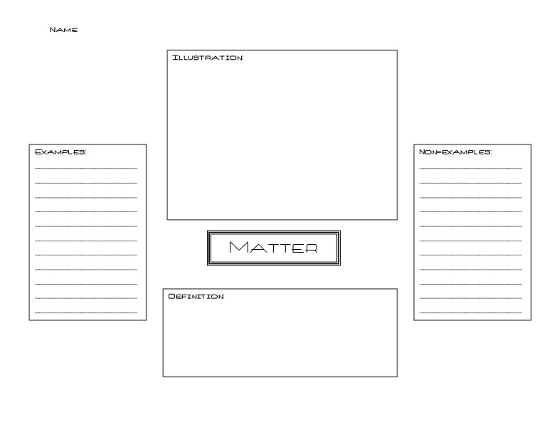 Matter Lesson Plan