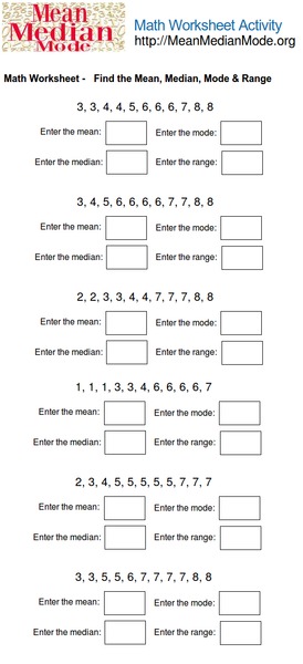 Mean, Median, Mode, and Range Worksheet