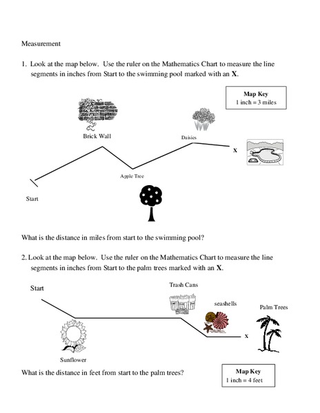 Measurement Lesson Plan
