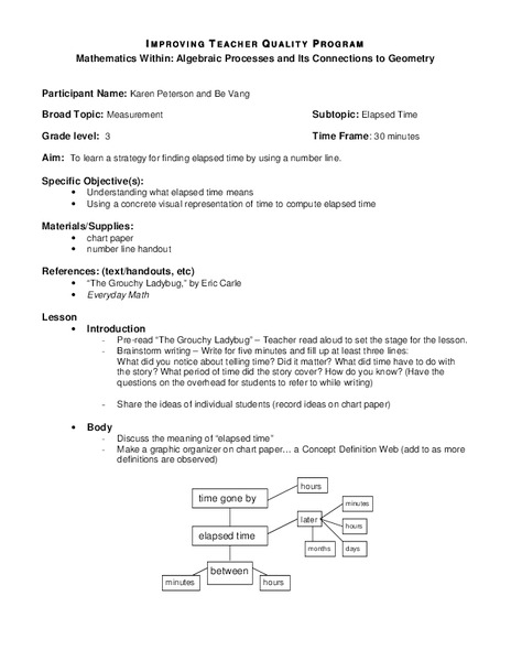 Measurement Lesson Plan
