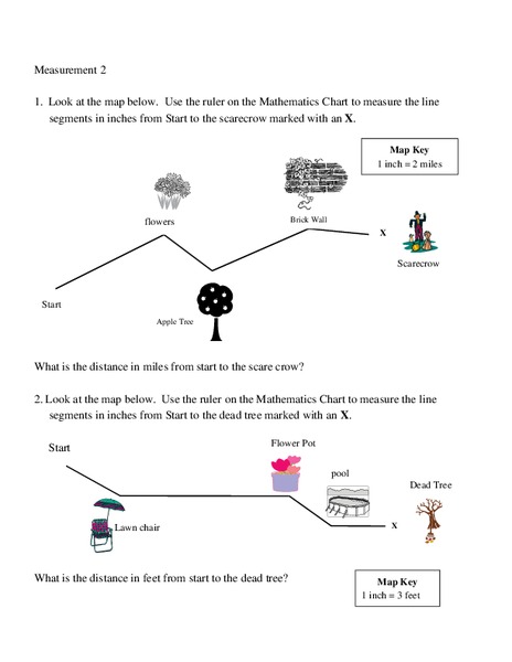 Measurement 2 Lesson Plan