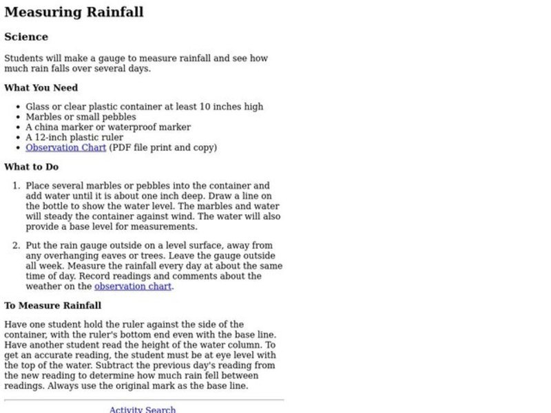 Measuring Rainfall Lesson Plan