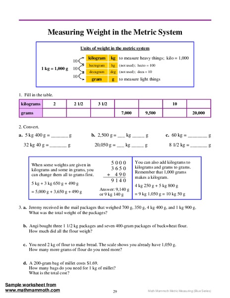 Measuring Weight in the Metric System Worksheet