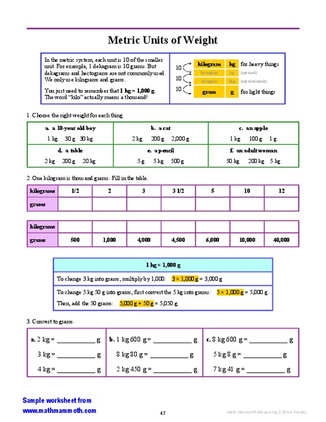 Measuring Weight in the Metric System Worksheet