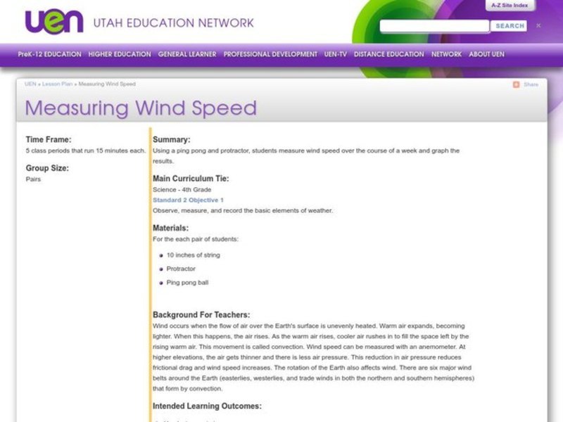Measuring Wind Speed Lesson Plan