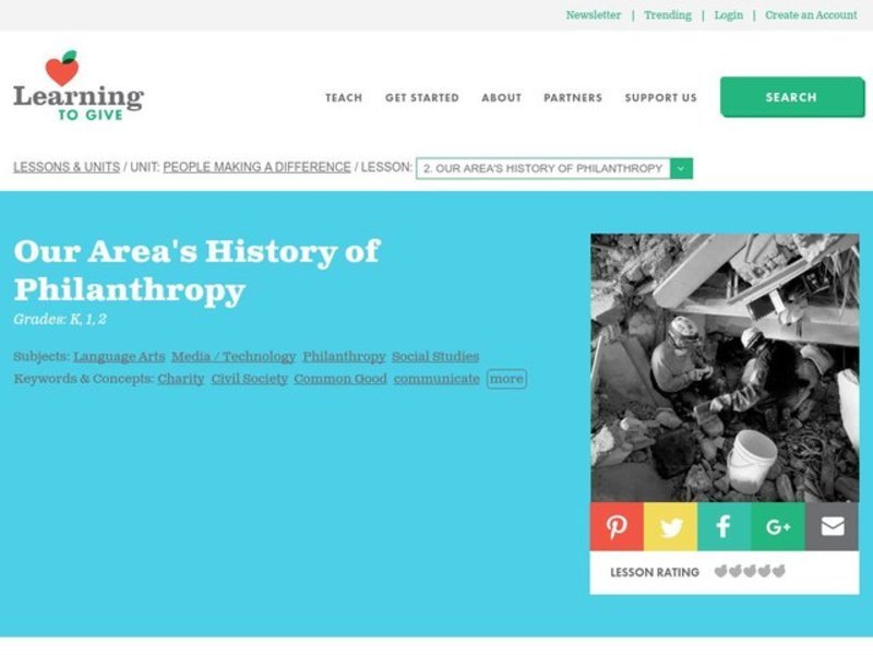 Meeting our Basic Needs Lesson Plan