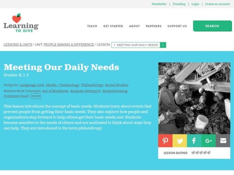 Meeting Our Daily Needs Lesson Plan