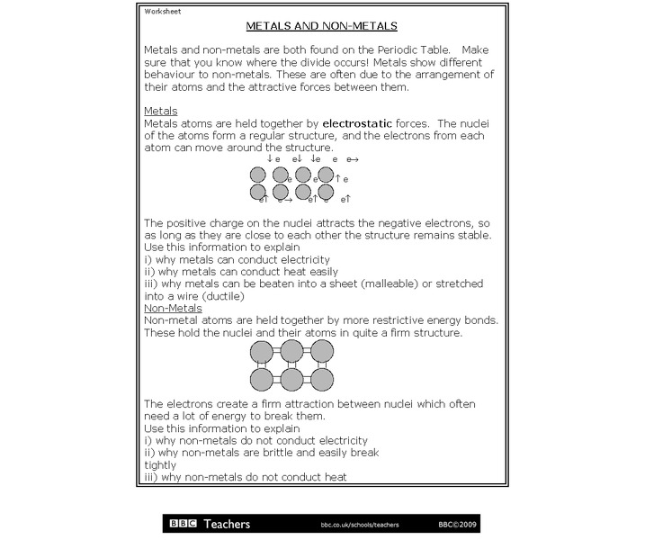 Metals and Non-Metals Worksheet