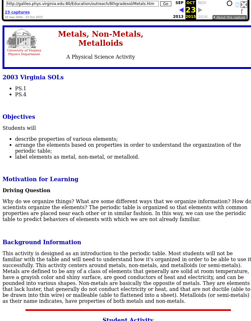 Metals, Non-Metals, Metalloids Lesson Plan