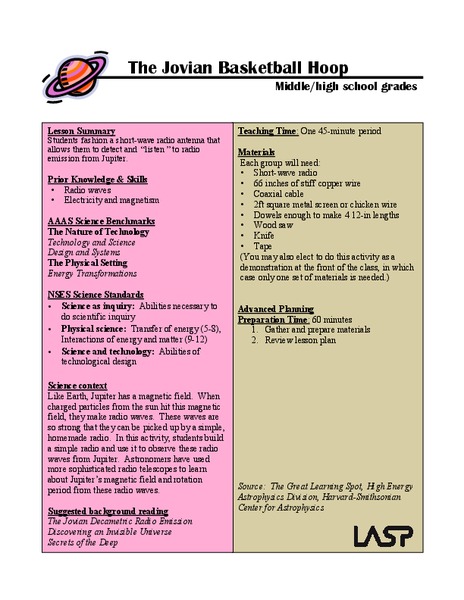 The Jovian Basketball Hoop Lesson Plan