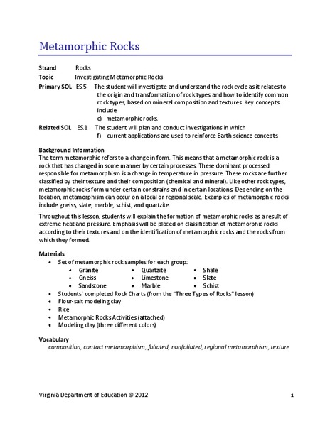 Metamorphic Rocks Lesson Plan