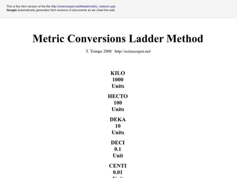 Metric Mania Lesson Plan