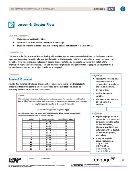 Scatter Plots Lesson Plan