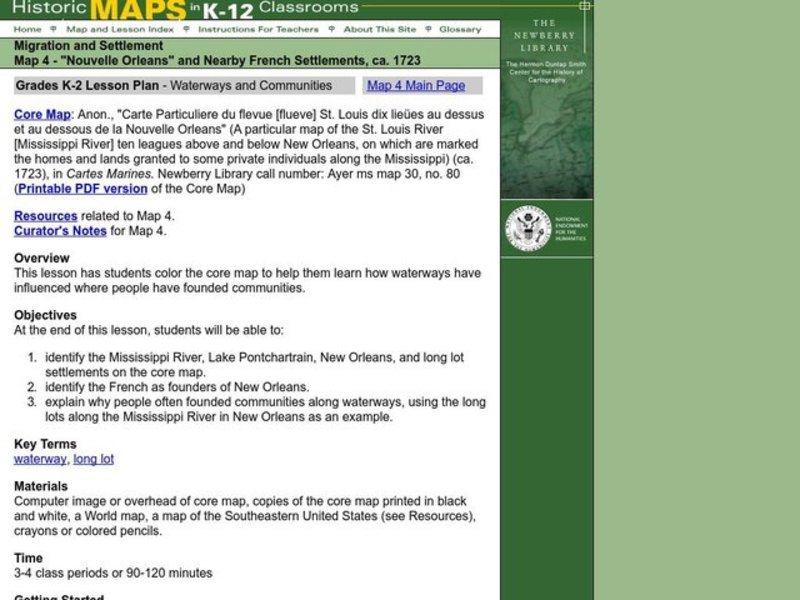 Migration and Settlement Lesson Plan