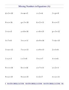Missing Numbers in Equations 7 Worksheet