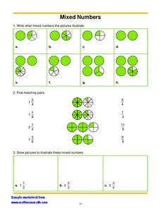 Mixed Numbers Worksheet