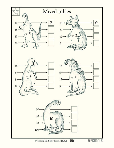 Mixed Tables Worksheet