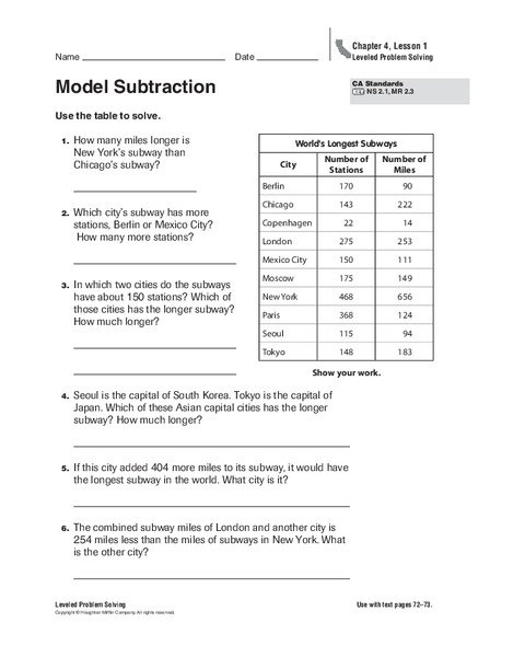 Model Subtraction Worksheet